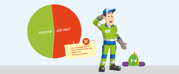 Restavfall statistik 2026