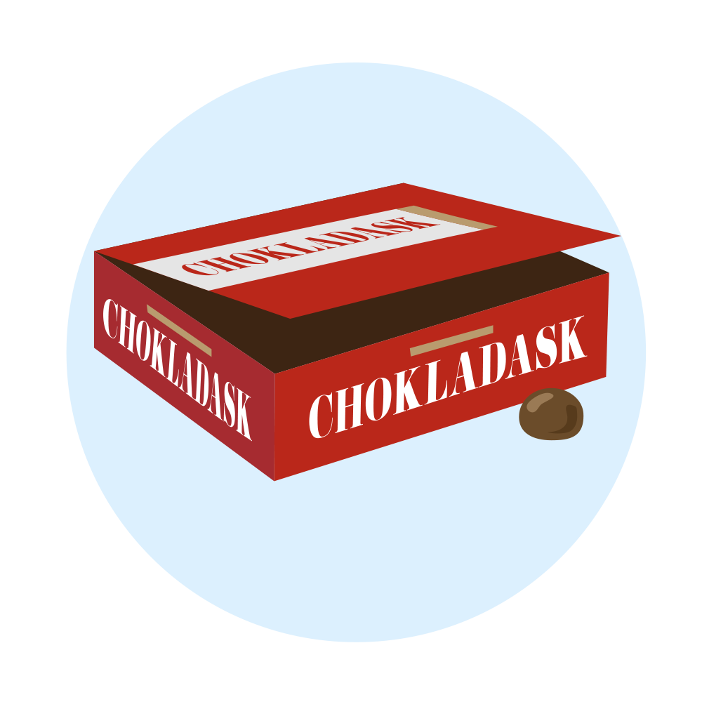 chokladask