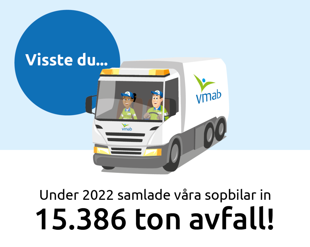 Visste du att VMABs sopbilar samlade in 15386 ton avfall 2022