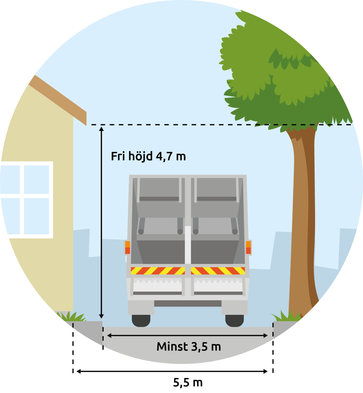 Fri höjd för renhållningsfordon VMAB