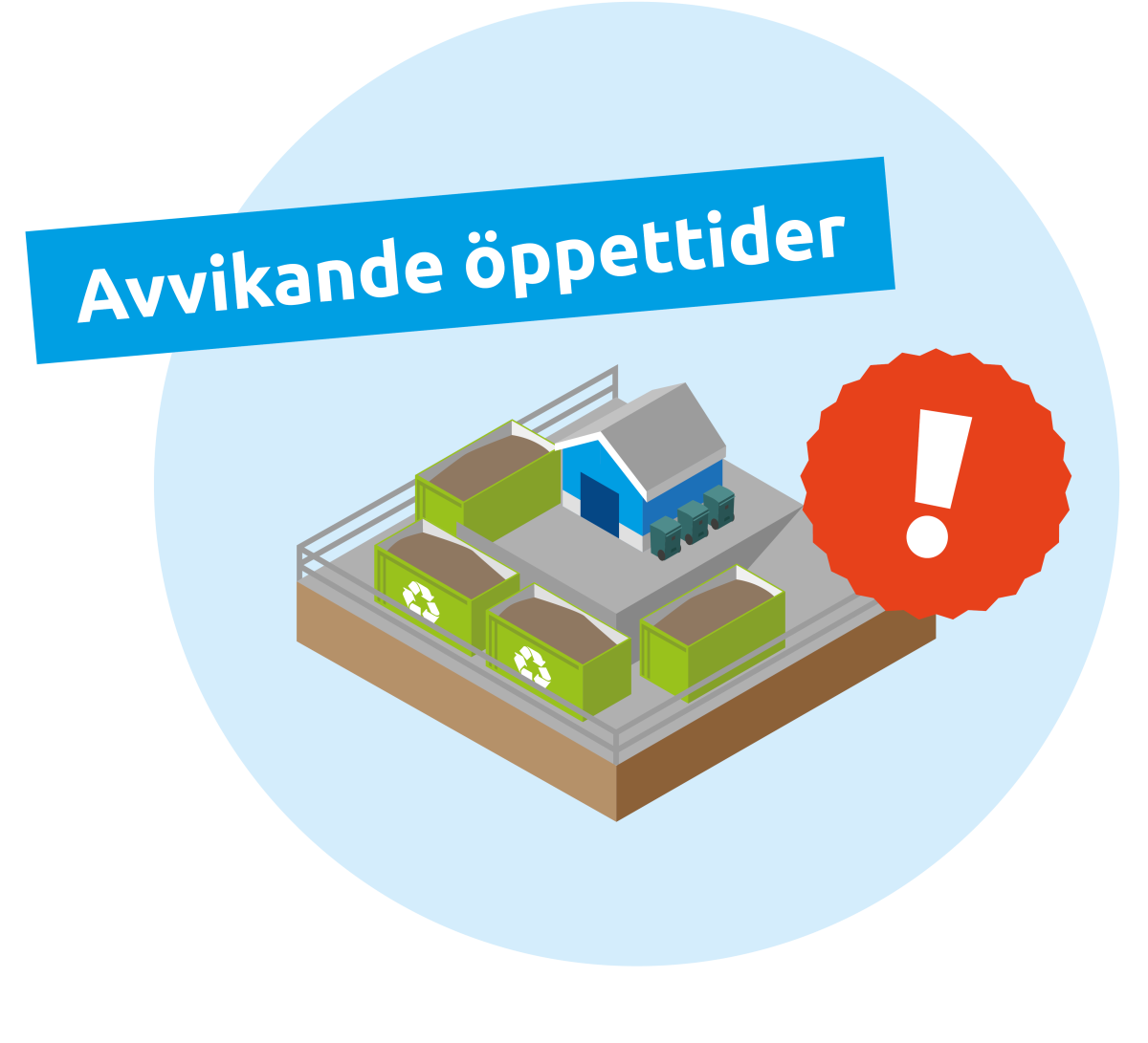 Avvikande öppettider ÅVC